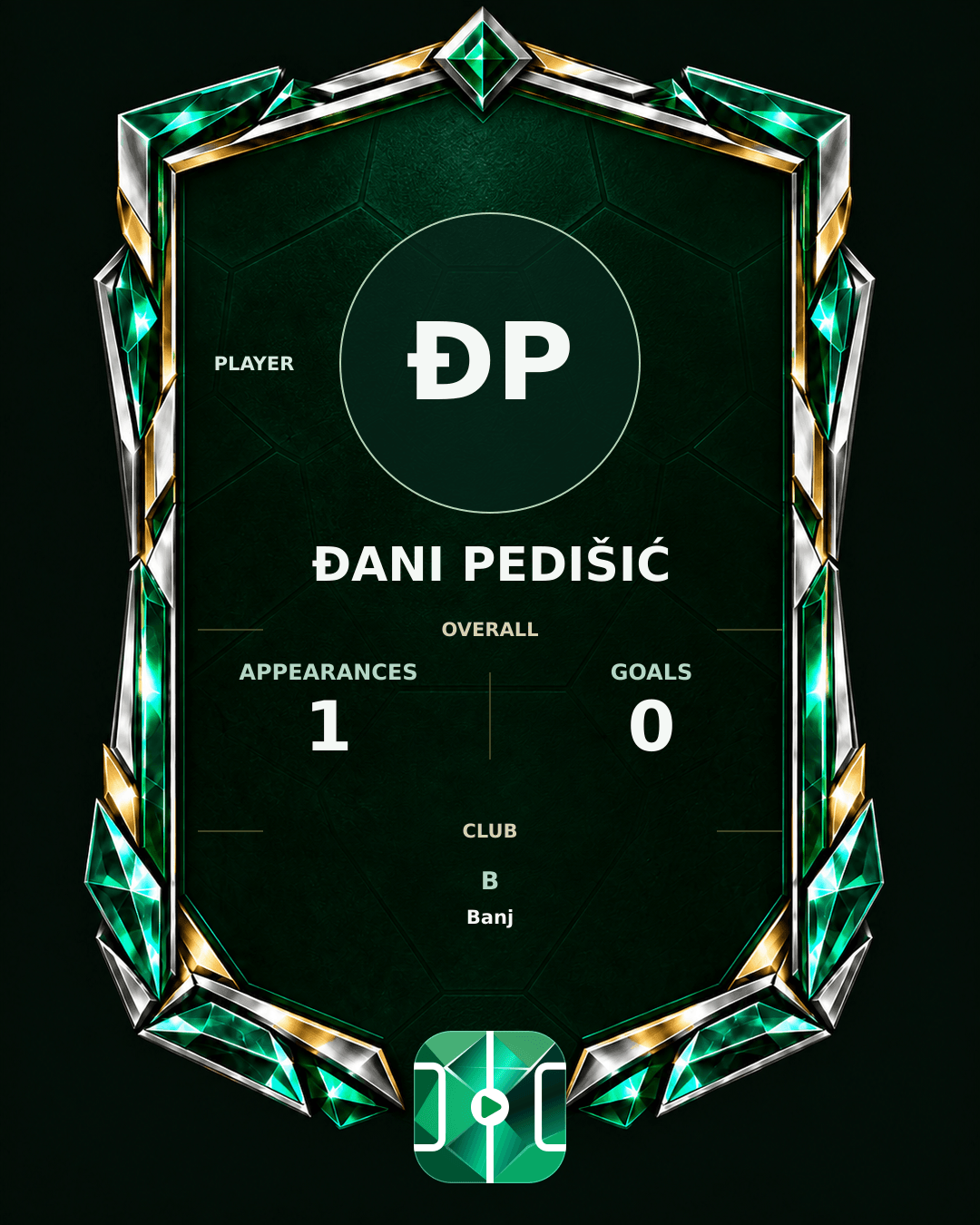 Đani Pedišić's PLAYGRND profile graphic