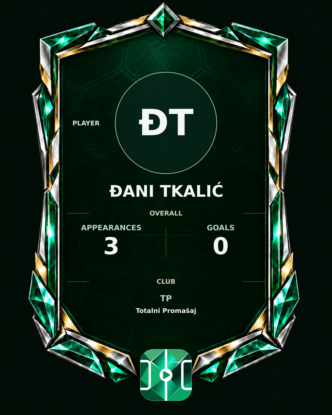 Đani Tkalić's PLAYGRND profile graphic