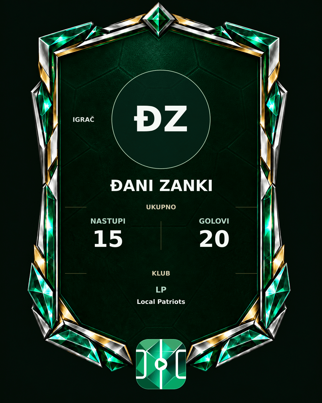 PLAYGRND grafika profila Ðani Zanki