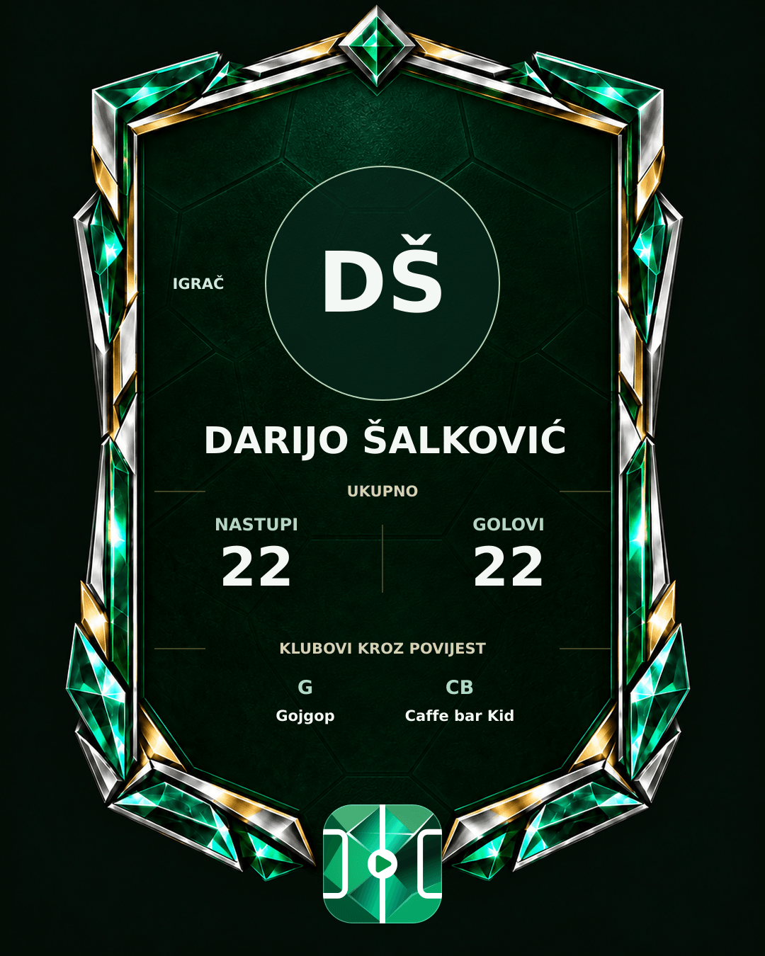 PLAYGRND grafika profila Darijo Šalković