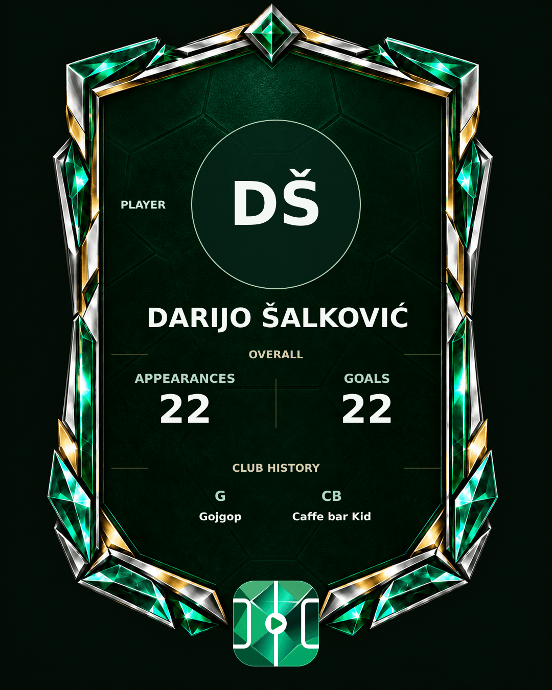 Darijo Šalković's PLAYGRND profile graphic