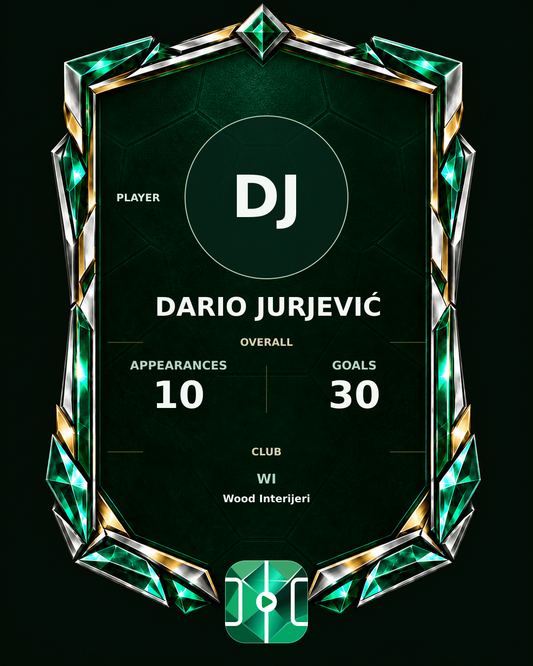 Dario Jurjević's PLAYGRND profile graphic