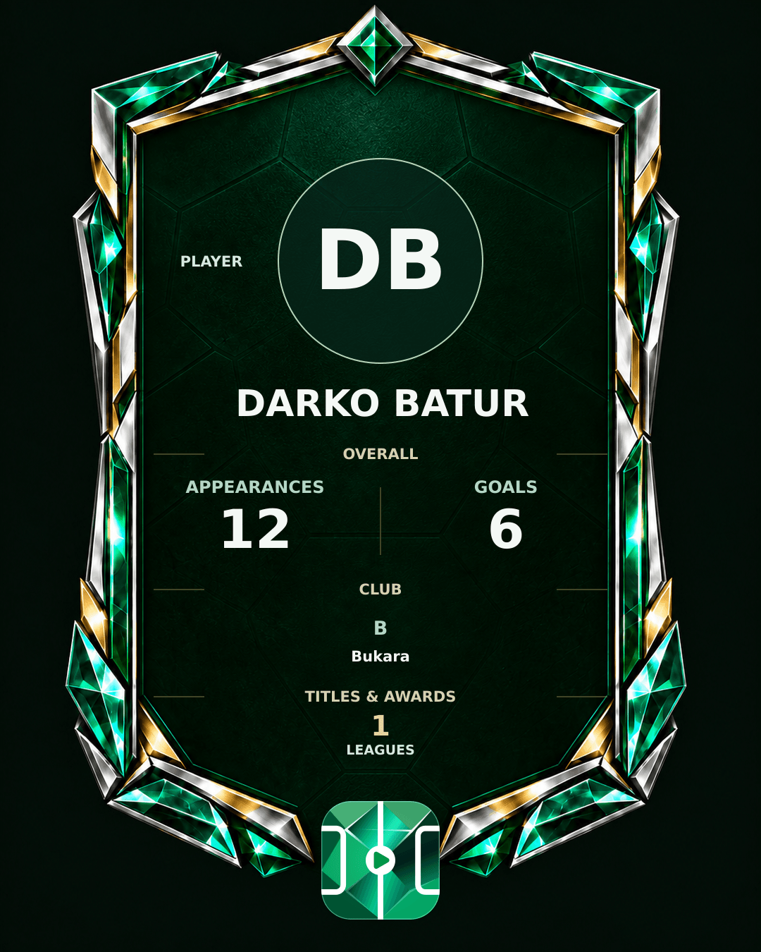 Darko Batur's PLAYGRND profile graphic