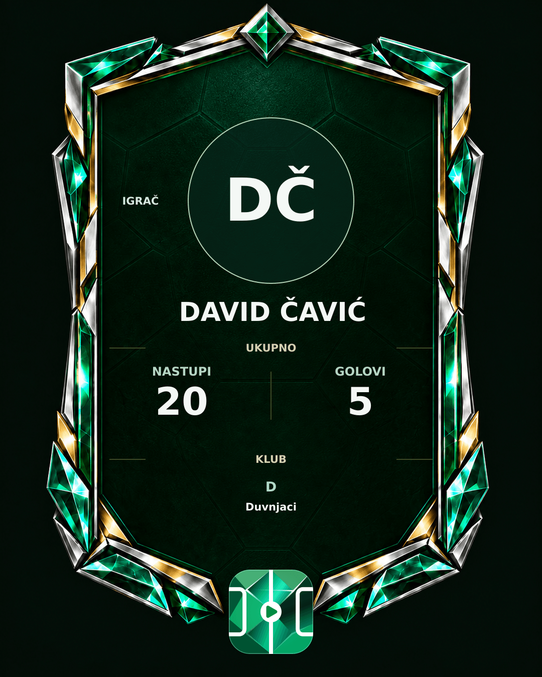 PLAYGRND grafika profila David Čavić