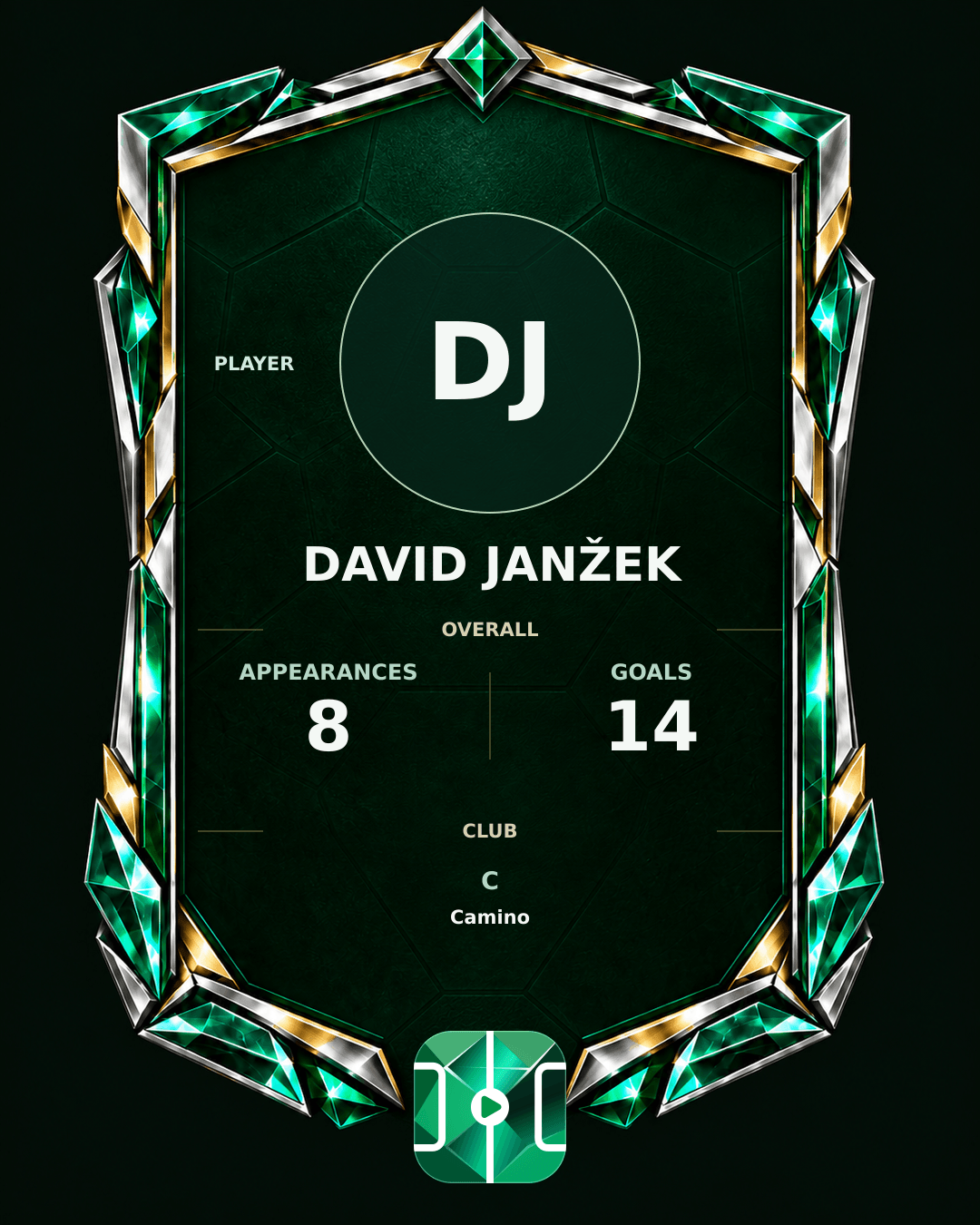 David Janžek's PLAYGRND profile graphic