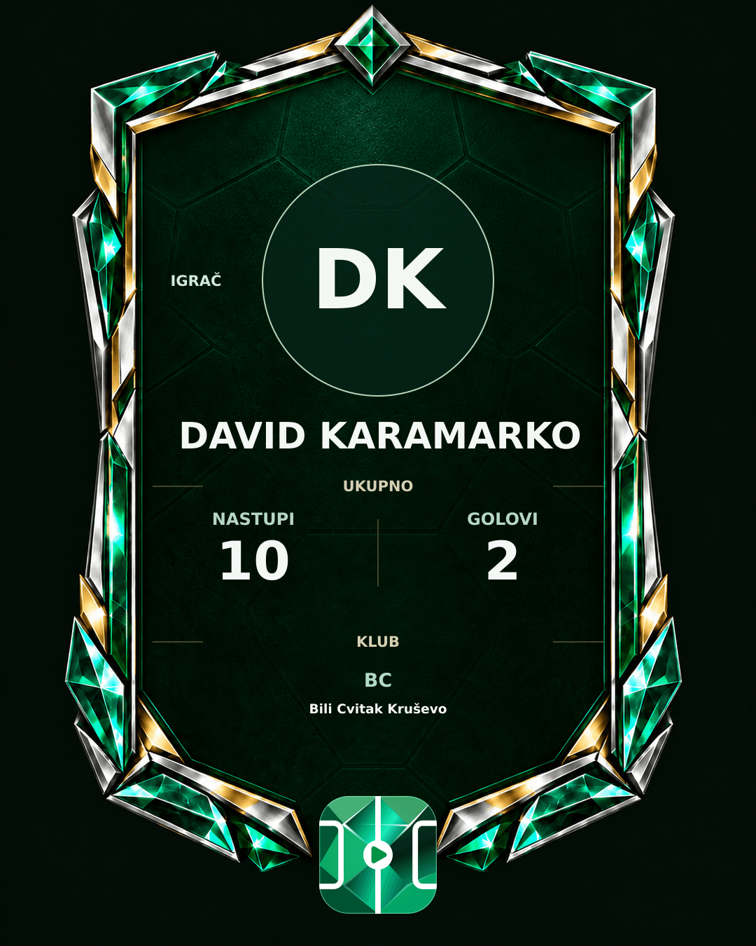 PLAYGRND grafika profila David Karamarko