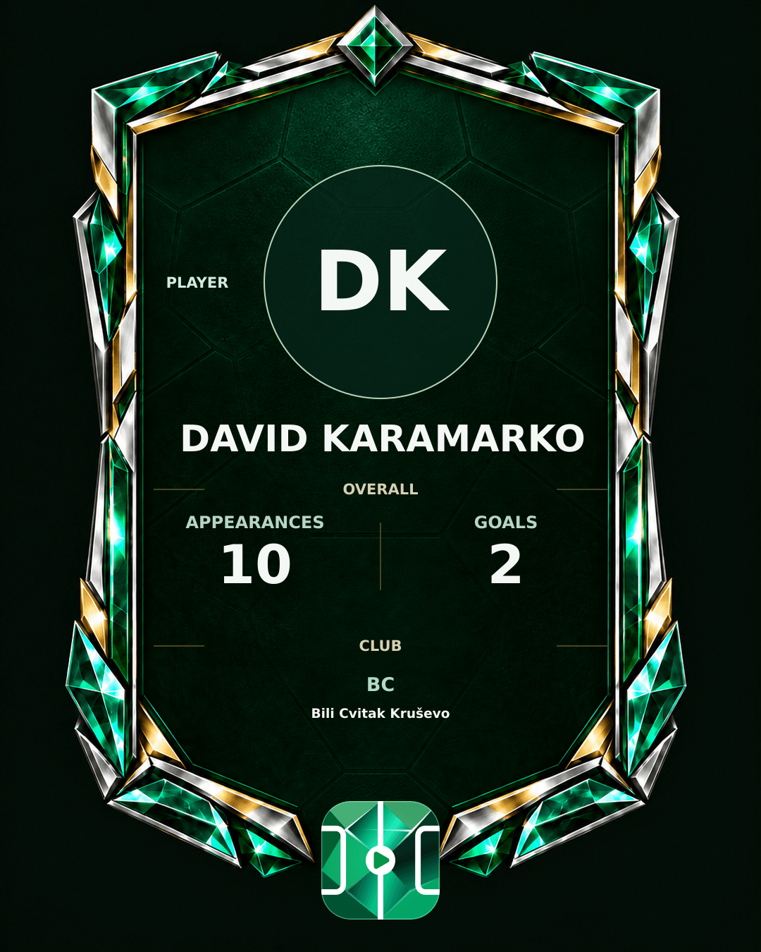 David Karamarko's PLAYGRND profile graphic