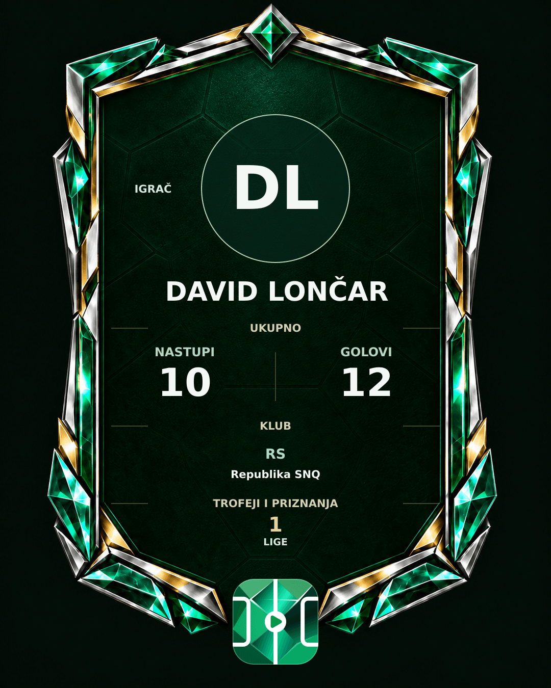 PLAYGRND grafika profila David Lončar