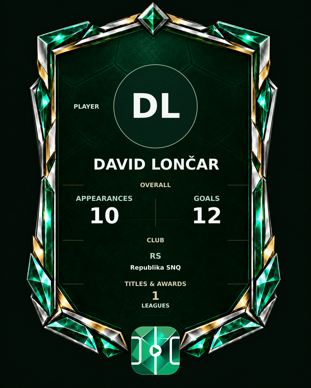 David Lončar's PLAYGRND profile graphic