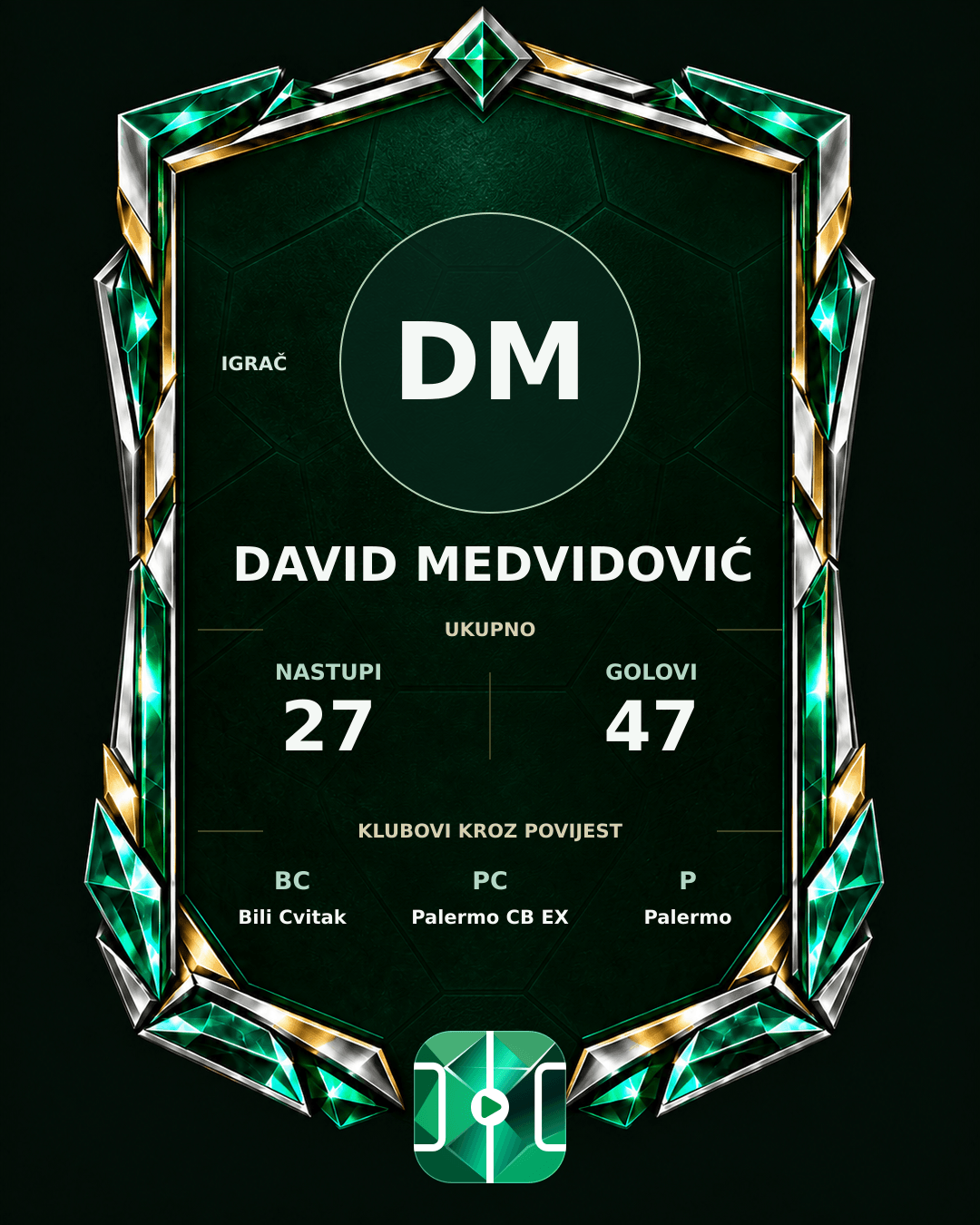 PLAYGRND grafika profila David Medvidović