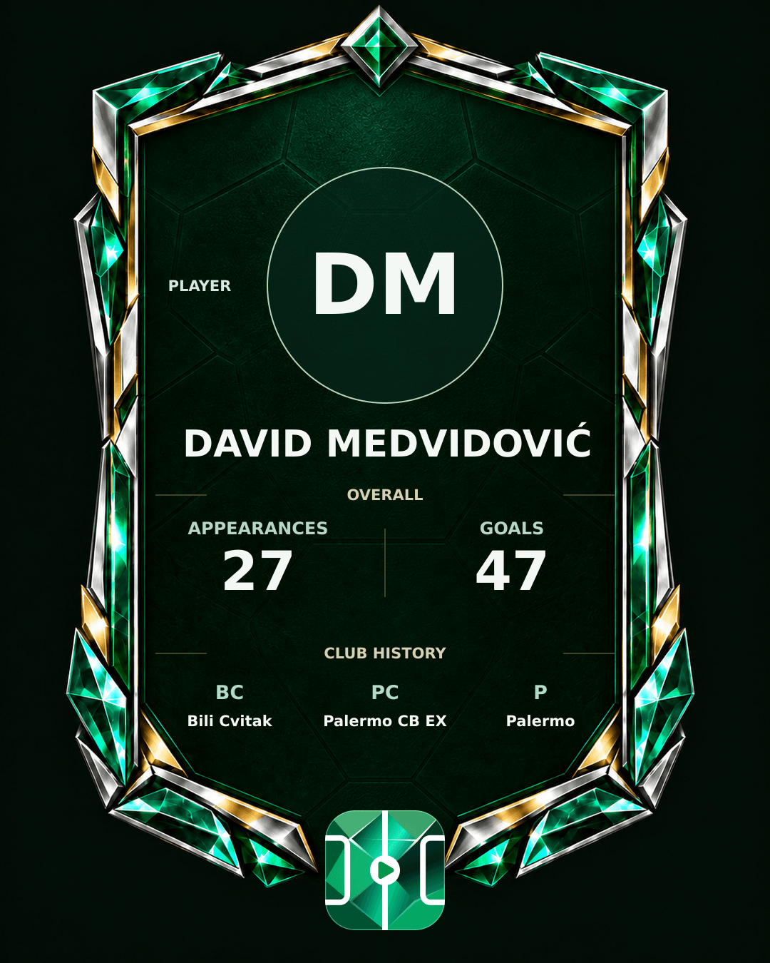 David Medvidović's PLAYGRND profile graphic