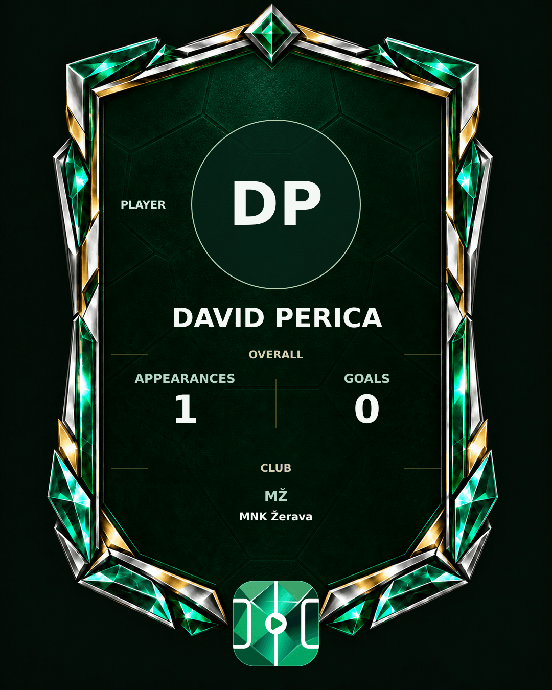 David Perica's PLAYGRND profile graphic
