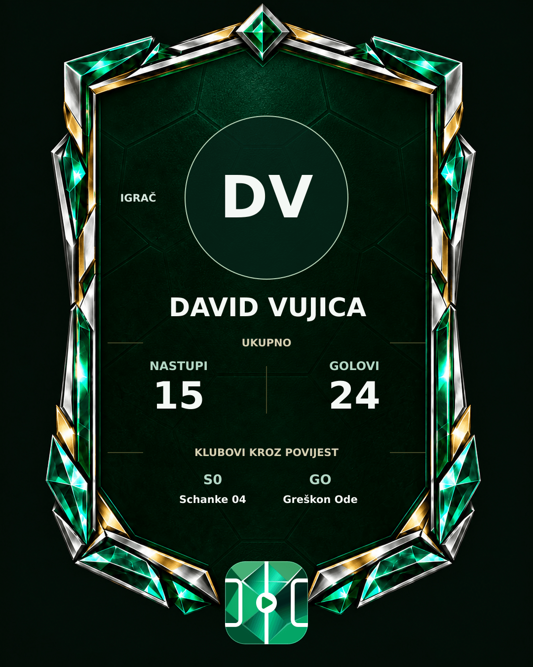 PLAYGRND grafika profila David Vujica