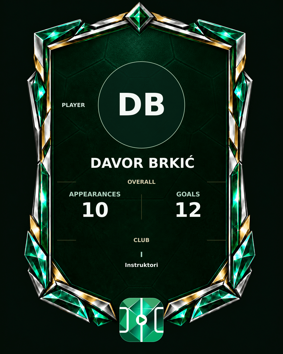 Davor Brkić's PLAYGRND profile graphic