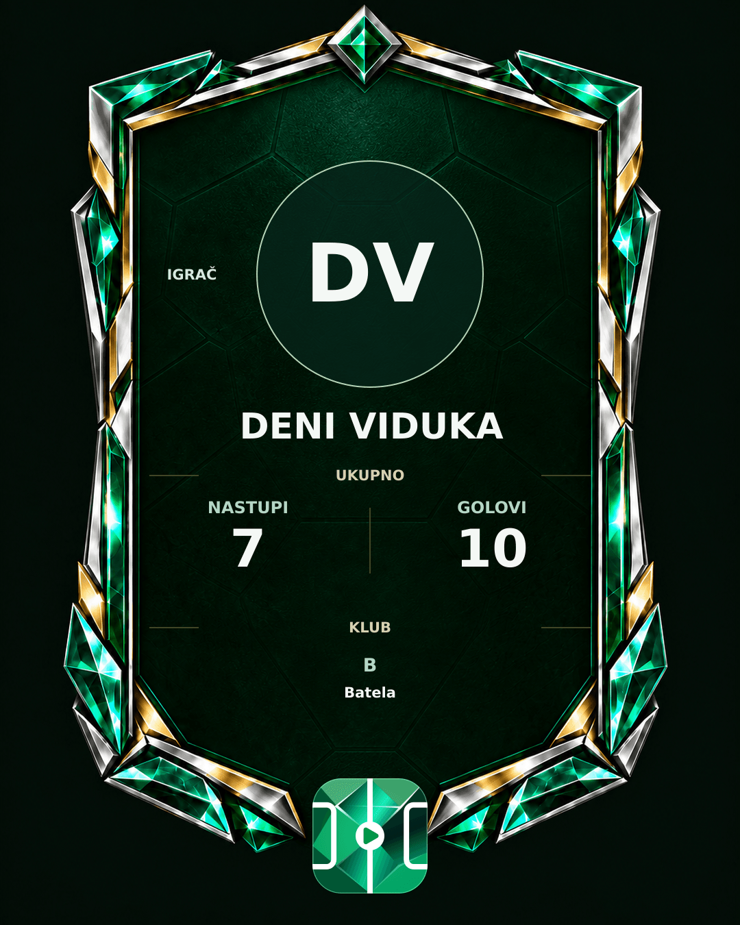 PLAYGRND grafika profila Deni Viduka