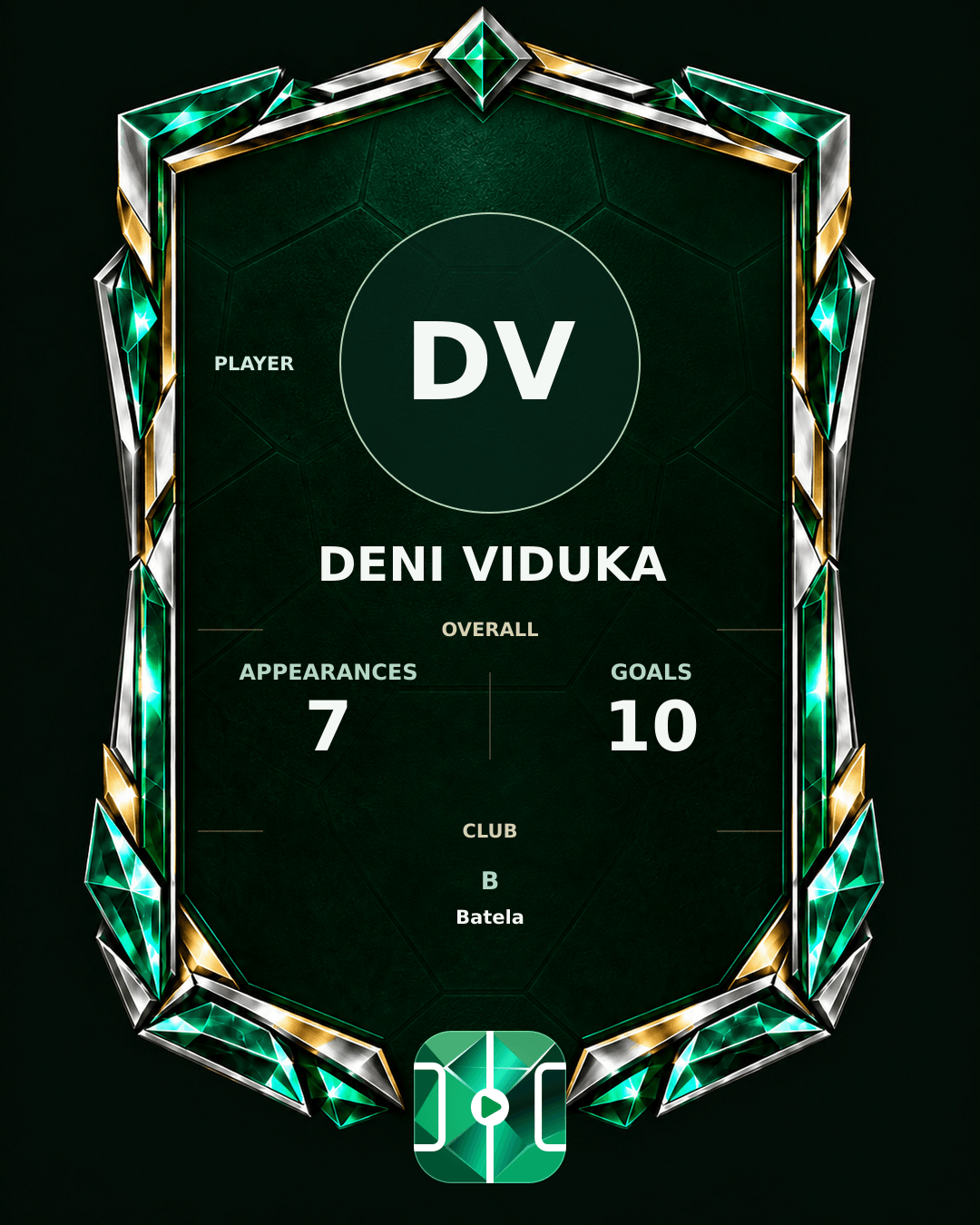Deni Viduka's PLAYGRND profile graphic
