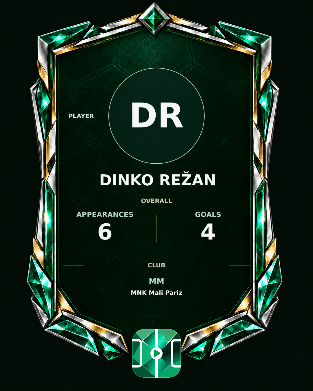Dinko Režan's PLAYGRND profile graphic