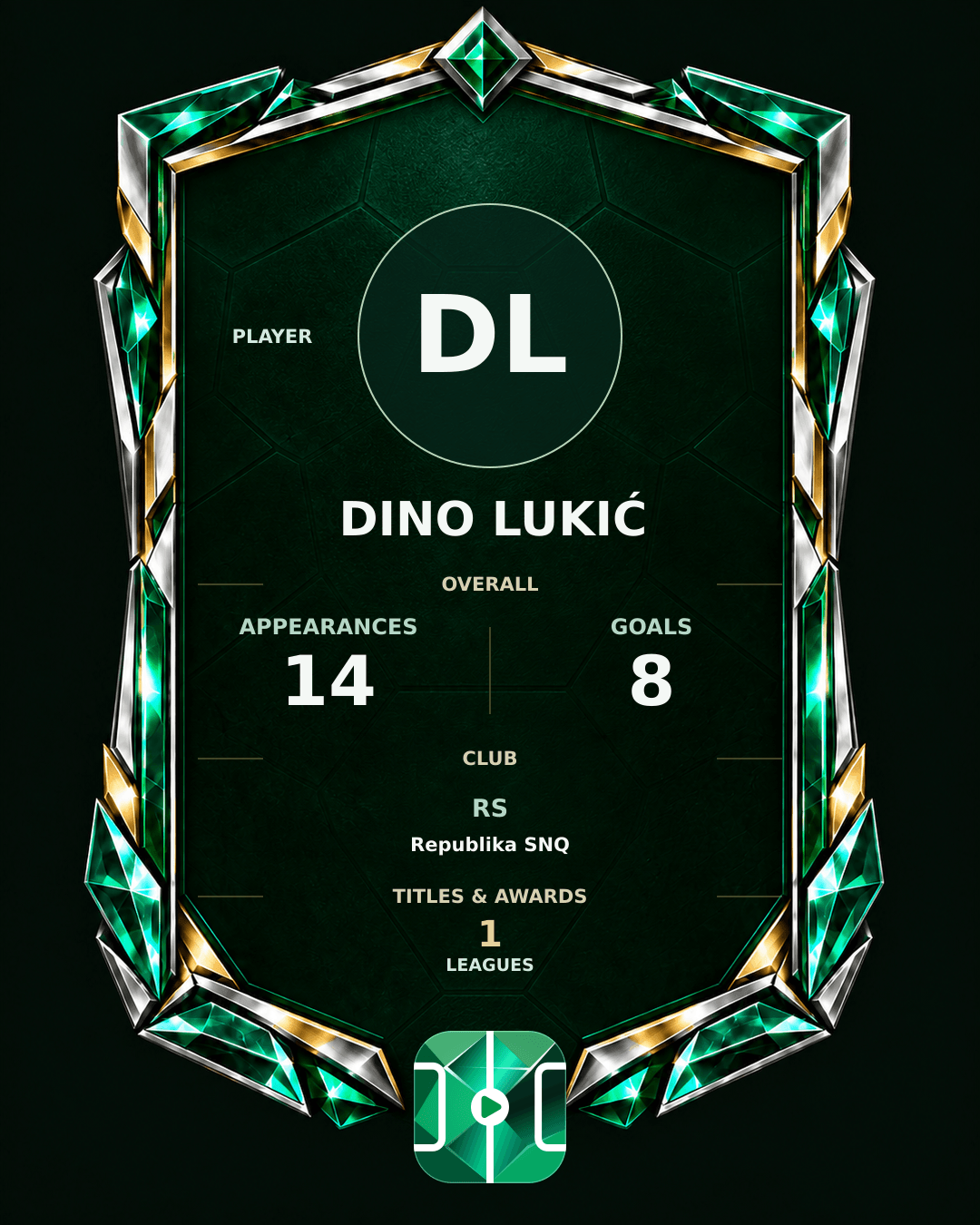 Dino Lukić's PLAYGRND profile graphic