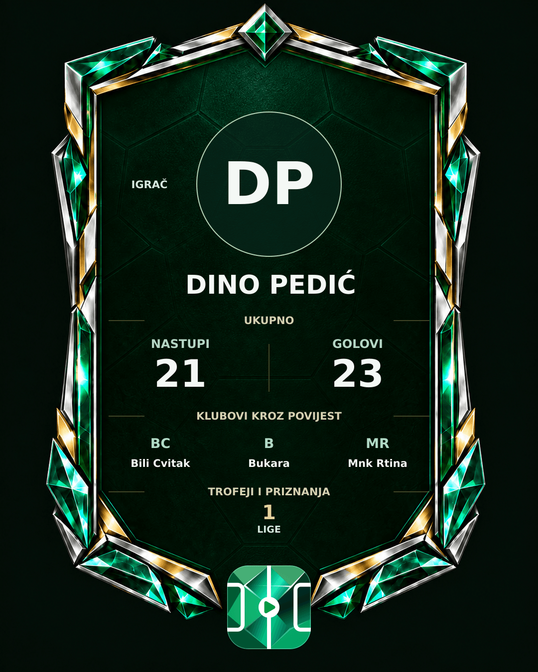 PLAYGRND grafika profila Dino Pedić