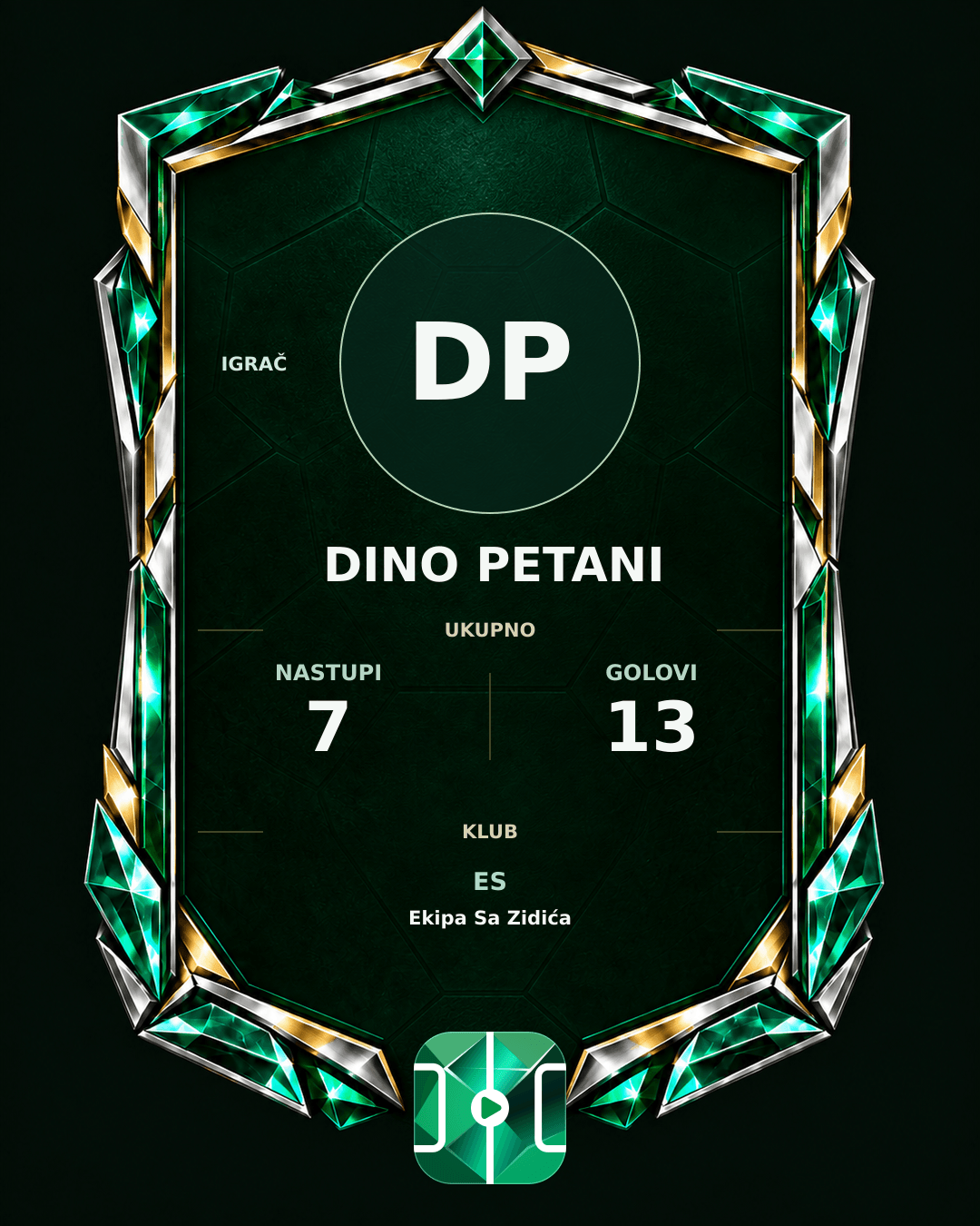 PLAYGRND grafika profila Dino Petani
