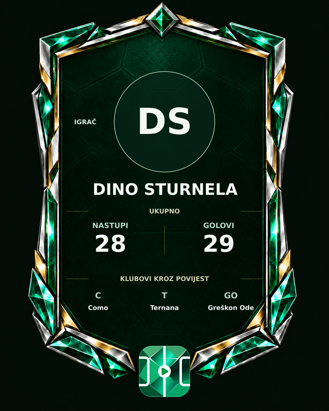 PLAYGRND grafika profila Dino Sturnela