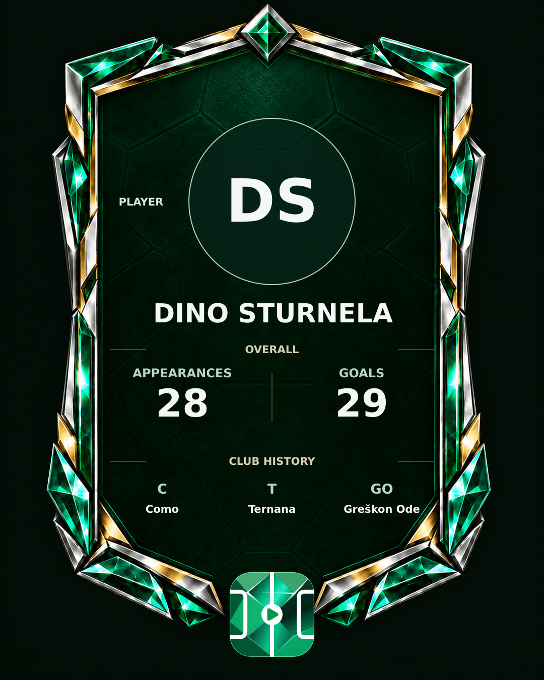 Dino Sturnela's PLAYGRND profile graphic