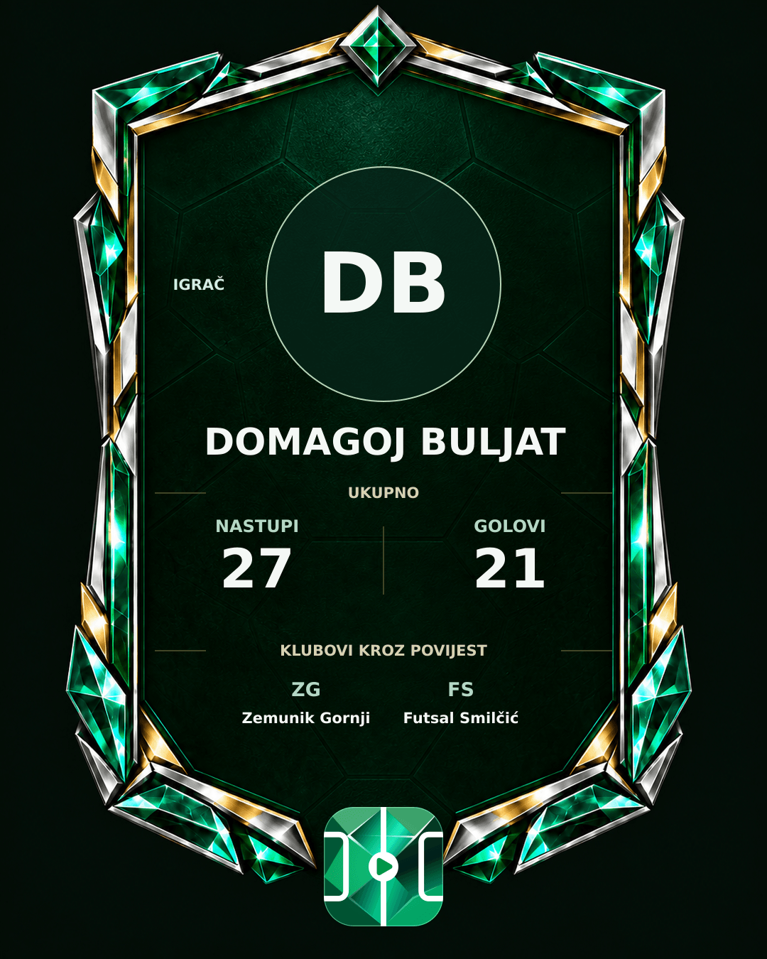 PLAYGRND grafika profila Domagoj Buljat