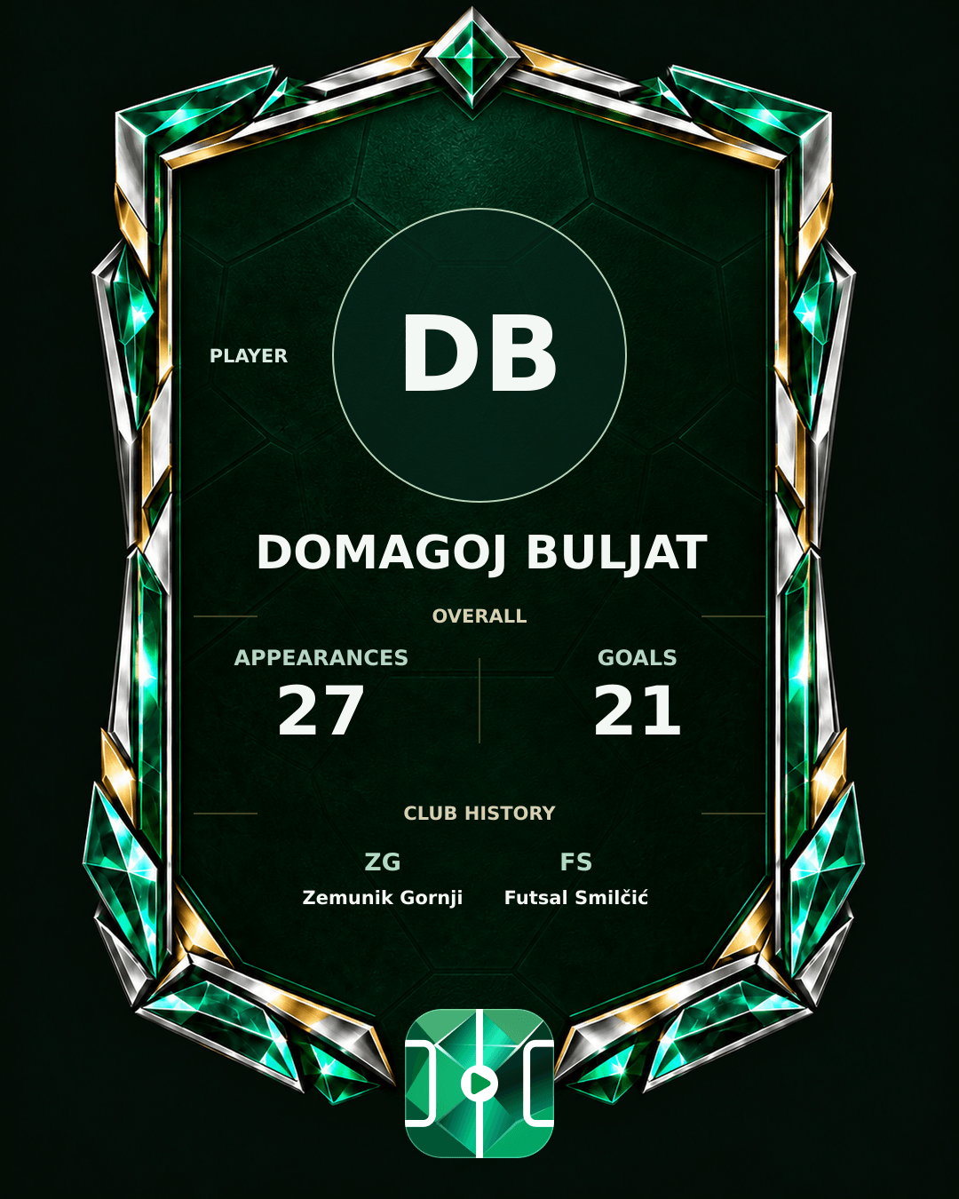 Domagoj Buljat's PLAYGRND profile graphic
