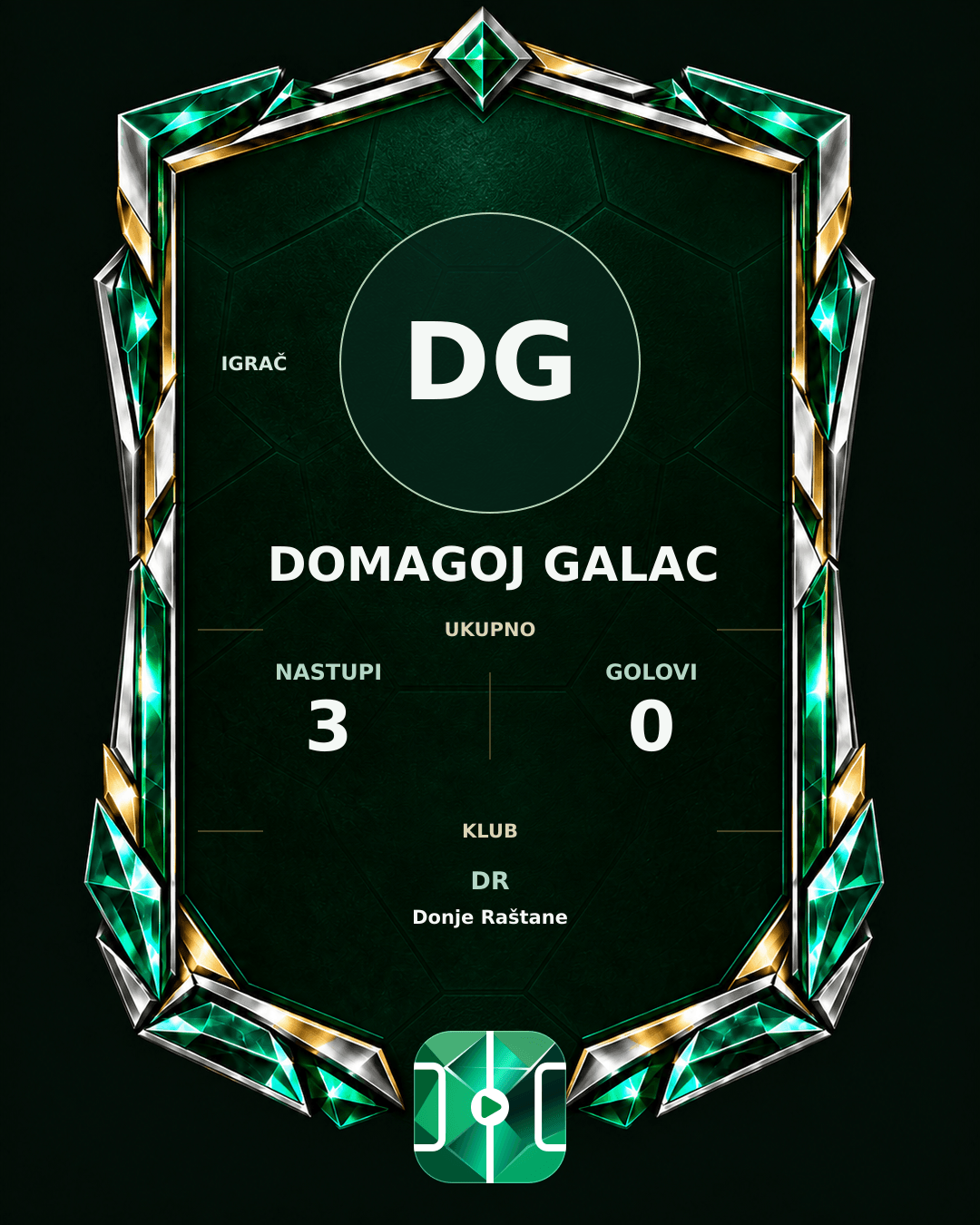PLAYGRND grafika profila Domagoj Galac