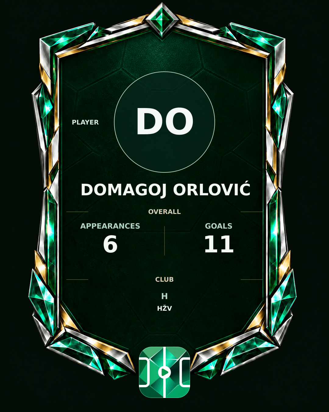 Domagoj Orlović's PLAYGRND profile graphic
