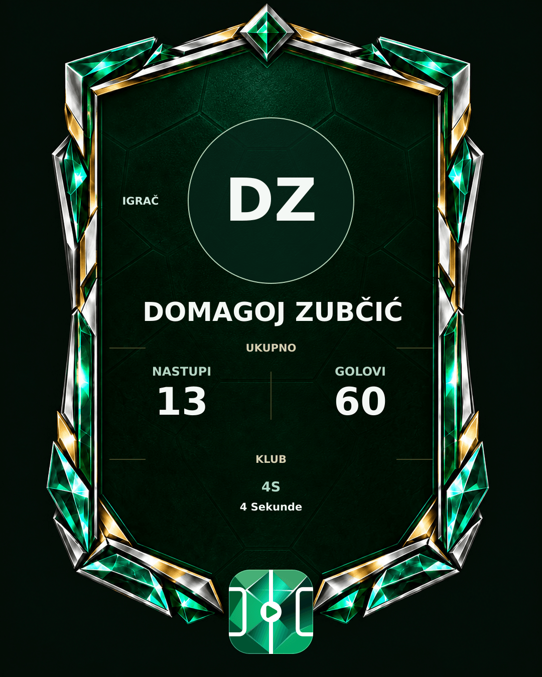 PLAYGRND grafika profila Domagoj Zubčić