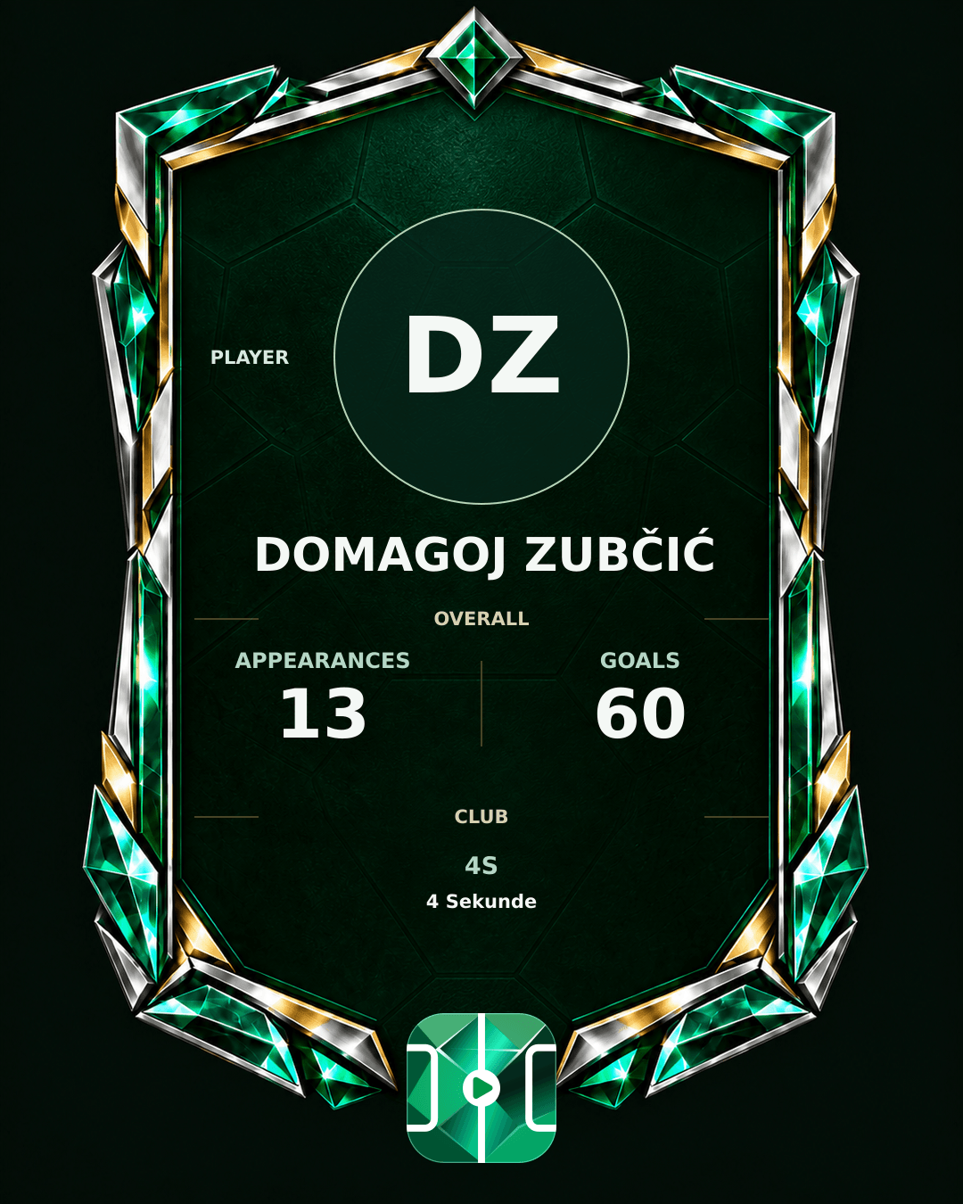 Domagoj Zubčić's PLAYGRND profile graphic