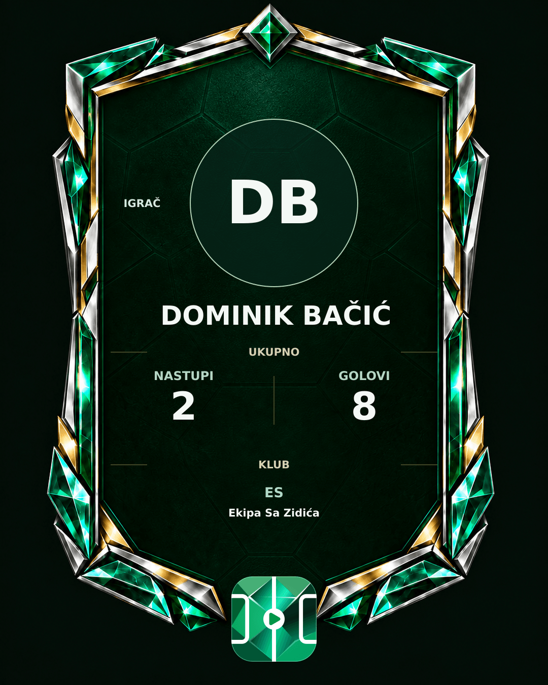 PLAYGRND grafika profila Dominik Bačić