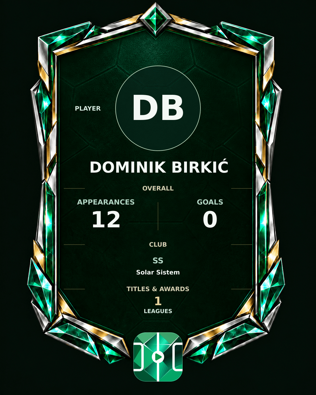 Dominik Birkić's PLAYGRND profile graphic