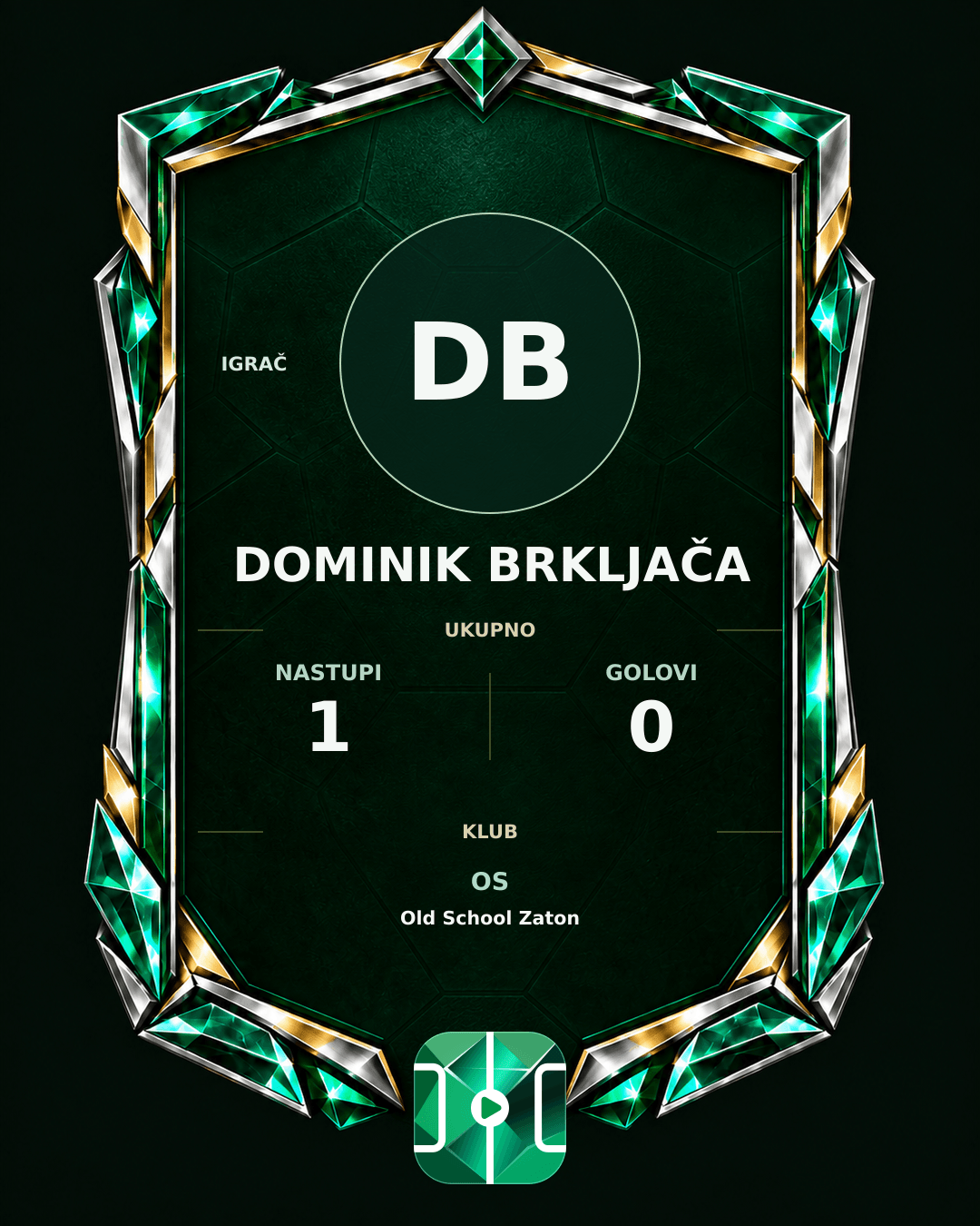 PLAYGRND grafika profila Dominik Brkljača