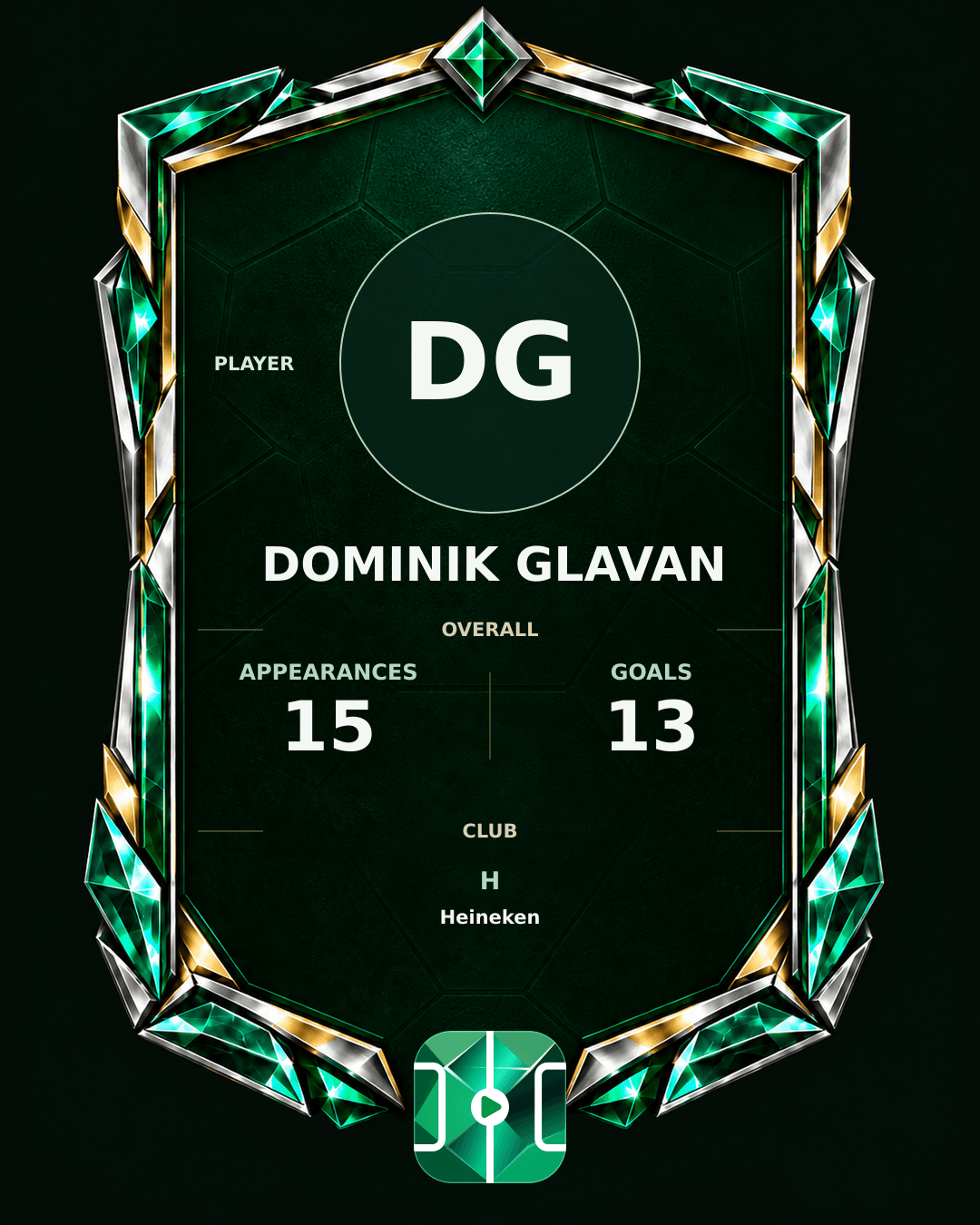 Dominik Glavan's PLAYGRND profile graphic