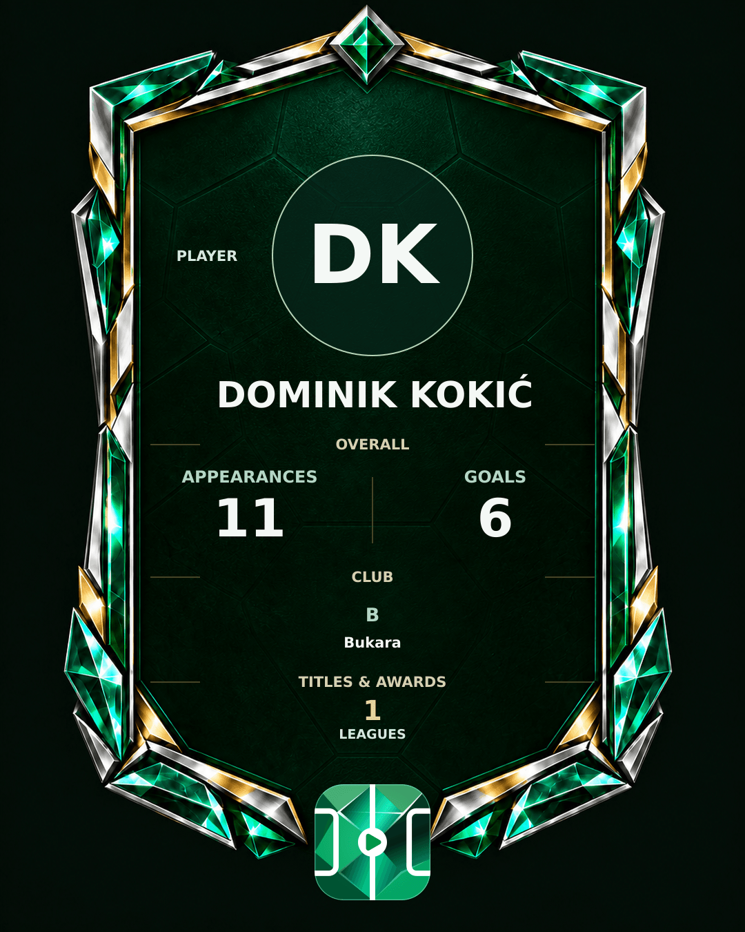 Dominik Kokić's PLAYGRND profile graphic