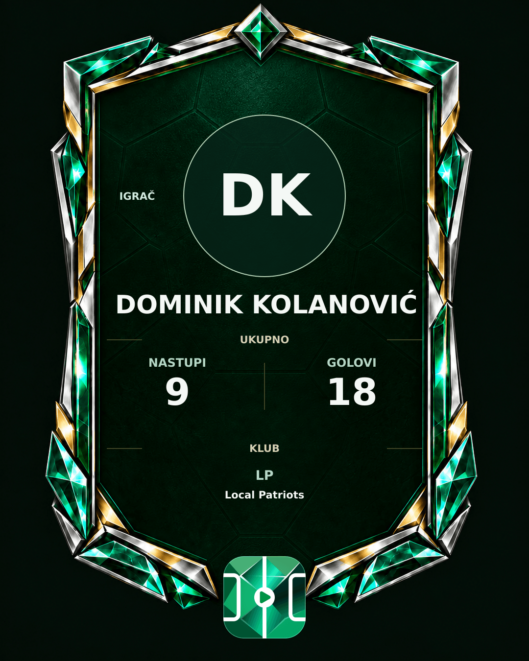 PLAYGRND grafika profila Dominik Kolanović