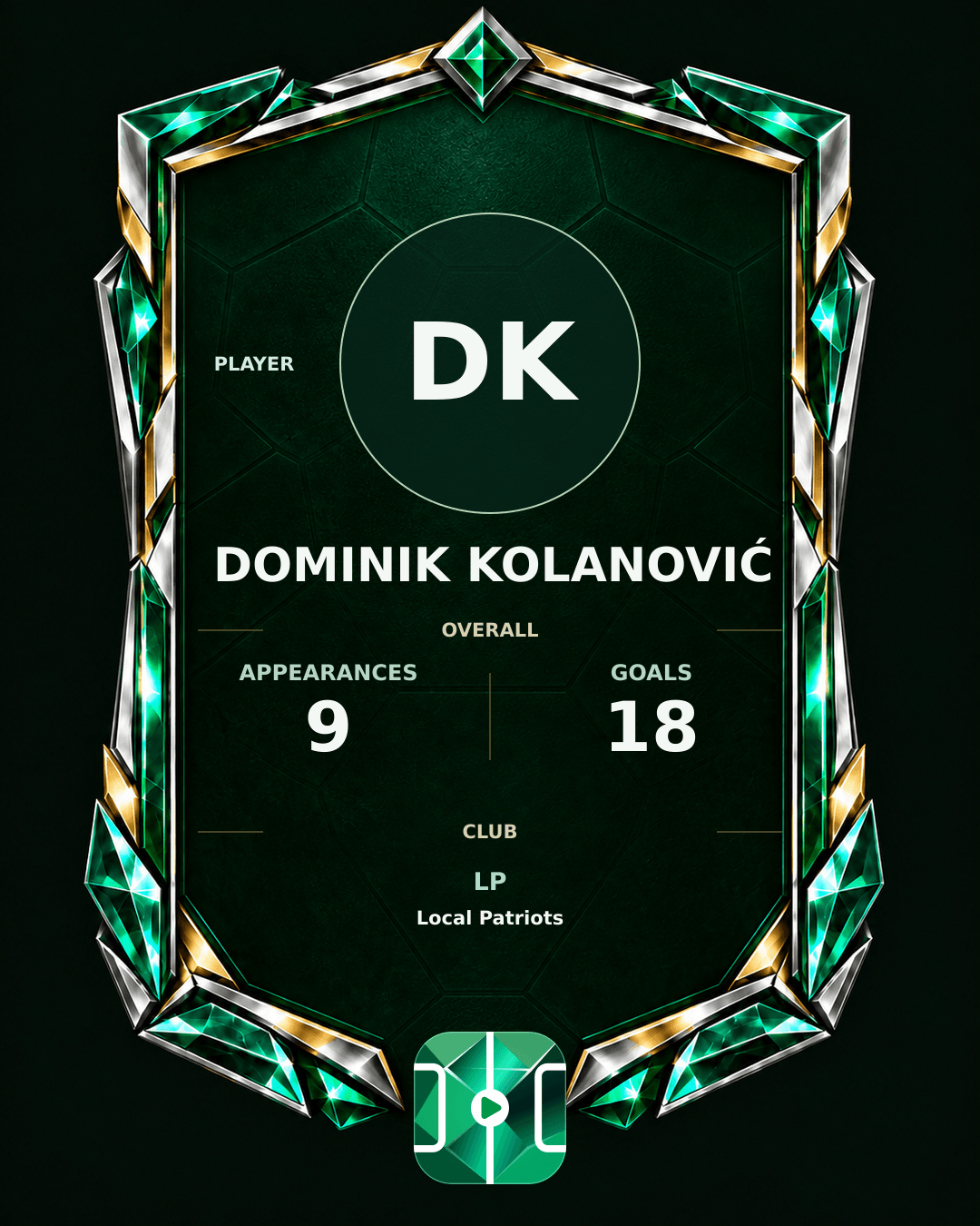 Dominik Kolanović's PLAYGRND profile graphic