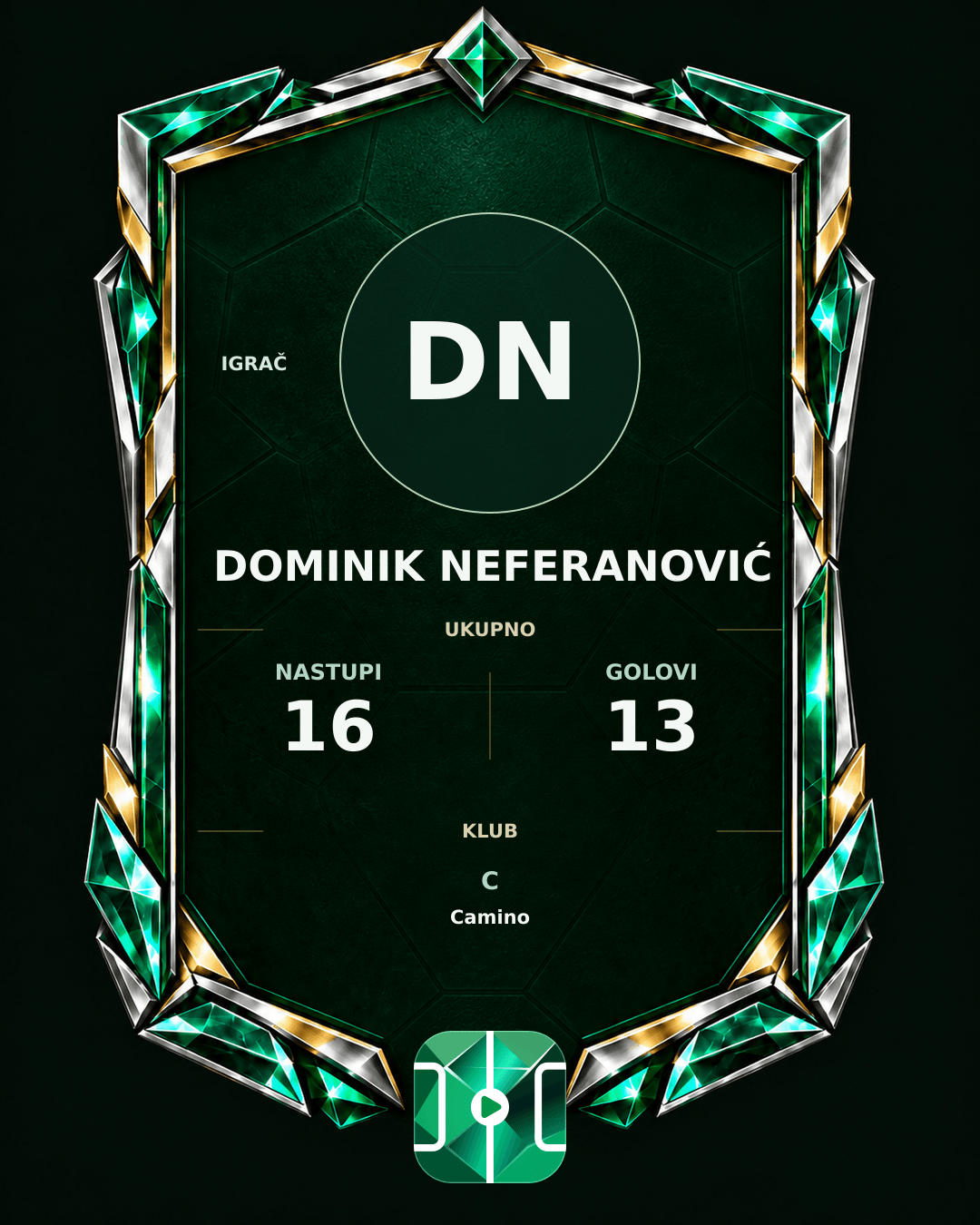 PLAYGRND grafika profila Dominik Neferanović