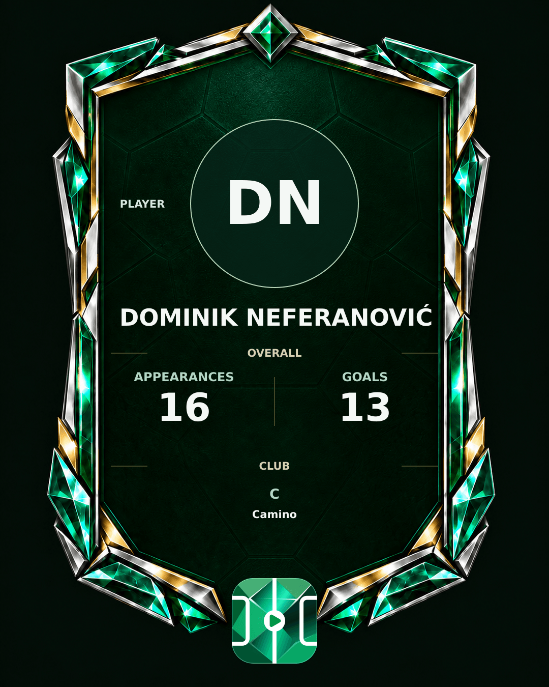 Dominik Neferanović's PLAYGRND profile graphic