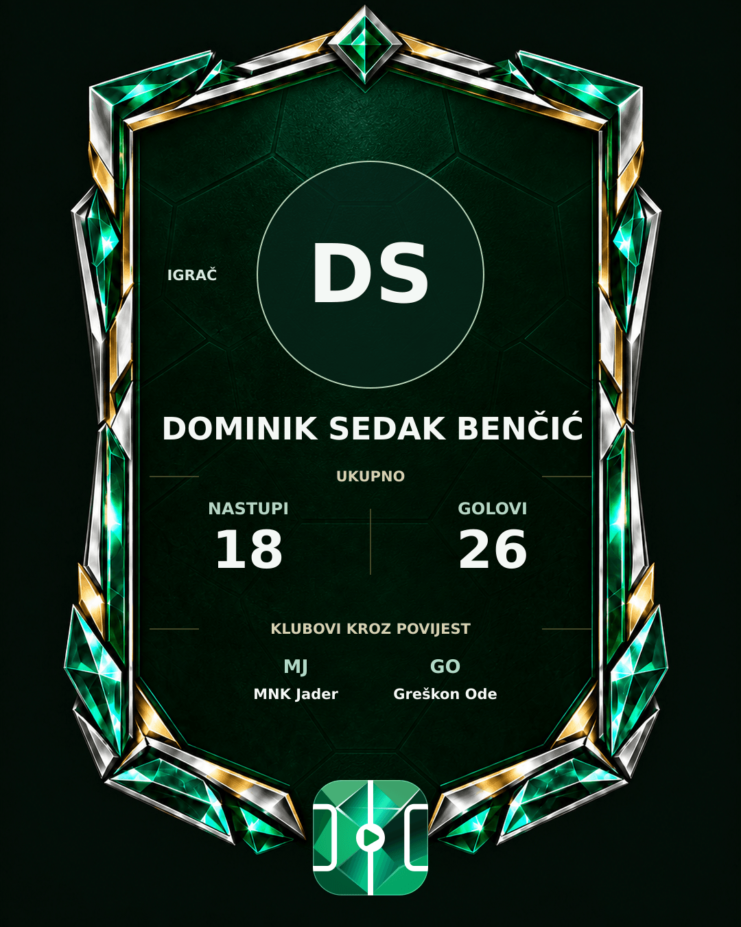 PLAYGRND grafika profila Dominik Sedak Benčić