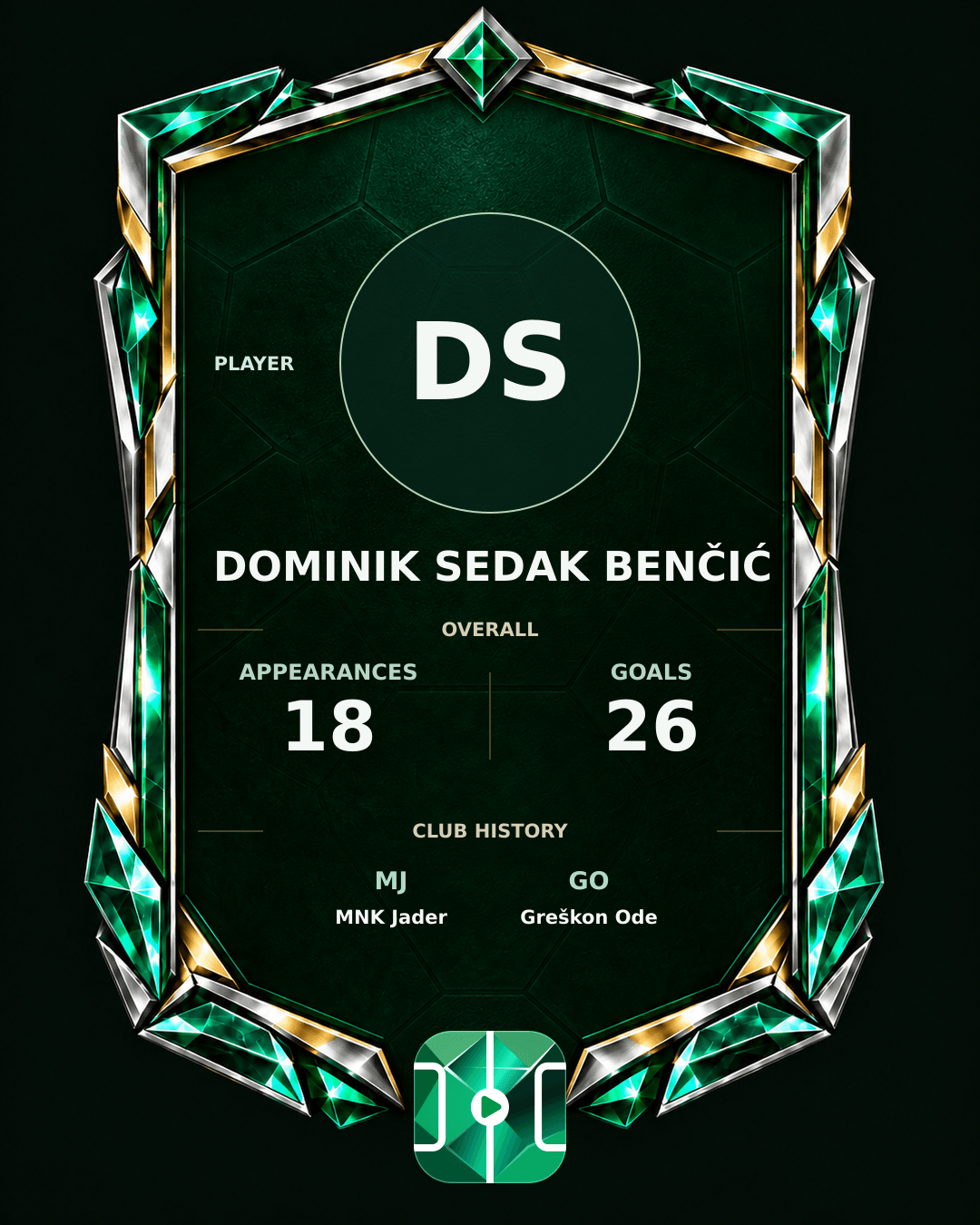 Dominik Sedak Benčić's PLAYGRND profile graphic