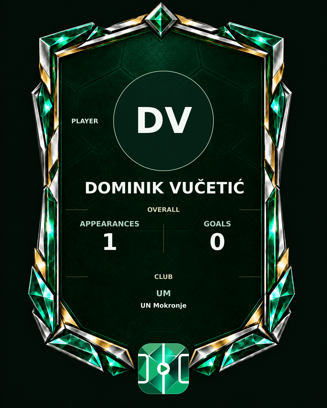 Dominik Vučetić's PLAYGRND profile graphic