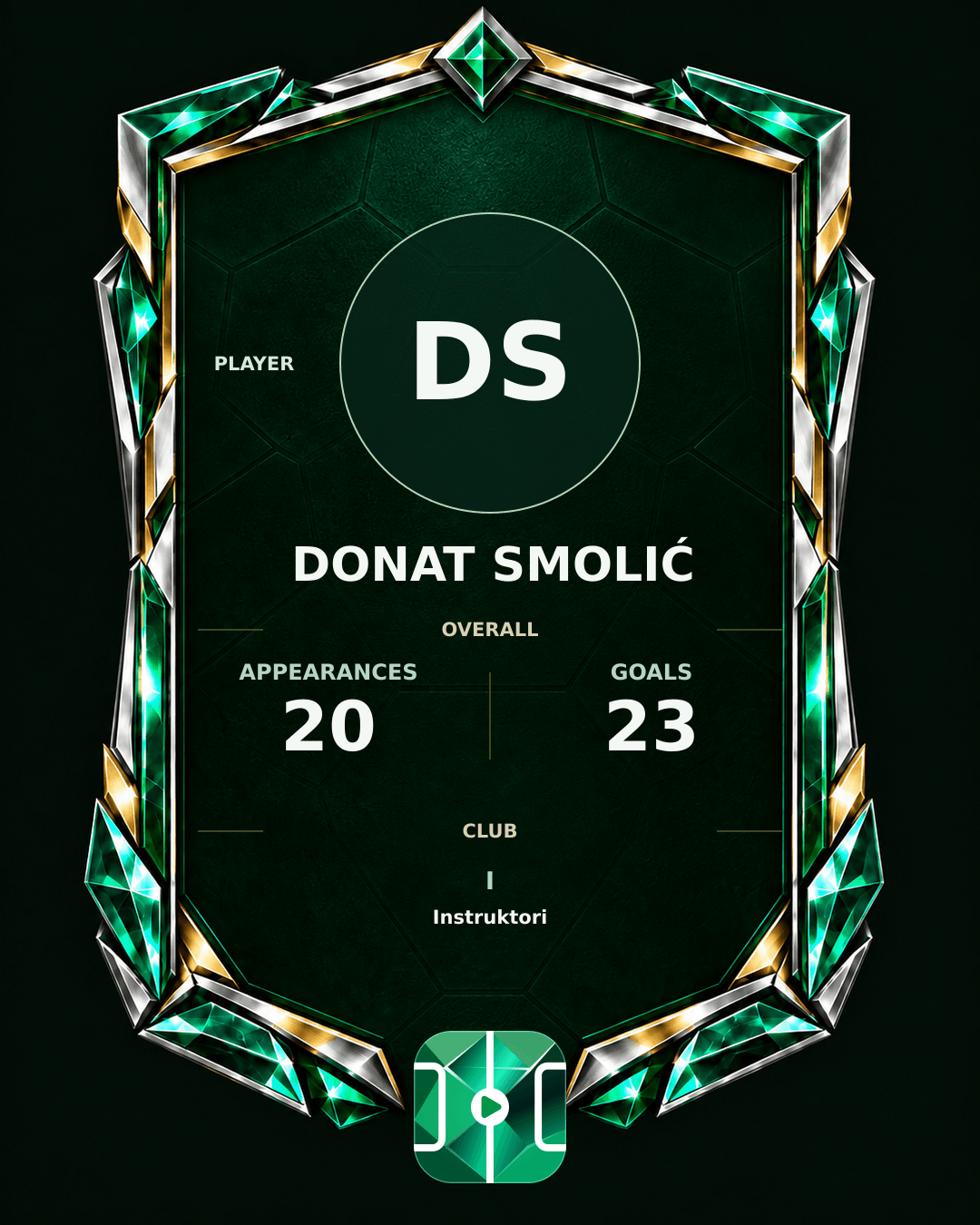 Donat Smolić's PLAYGRND profile graphic