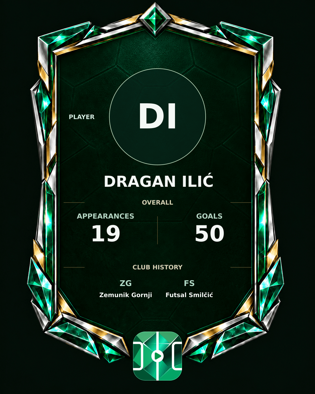 Dragan Ilić's PLAYGRND profile graphic