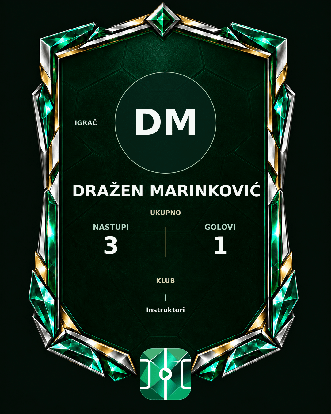 PLAYGRND grafika profila Dražen Marinković