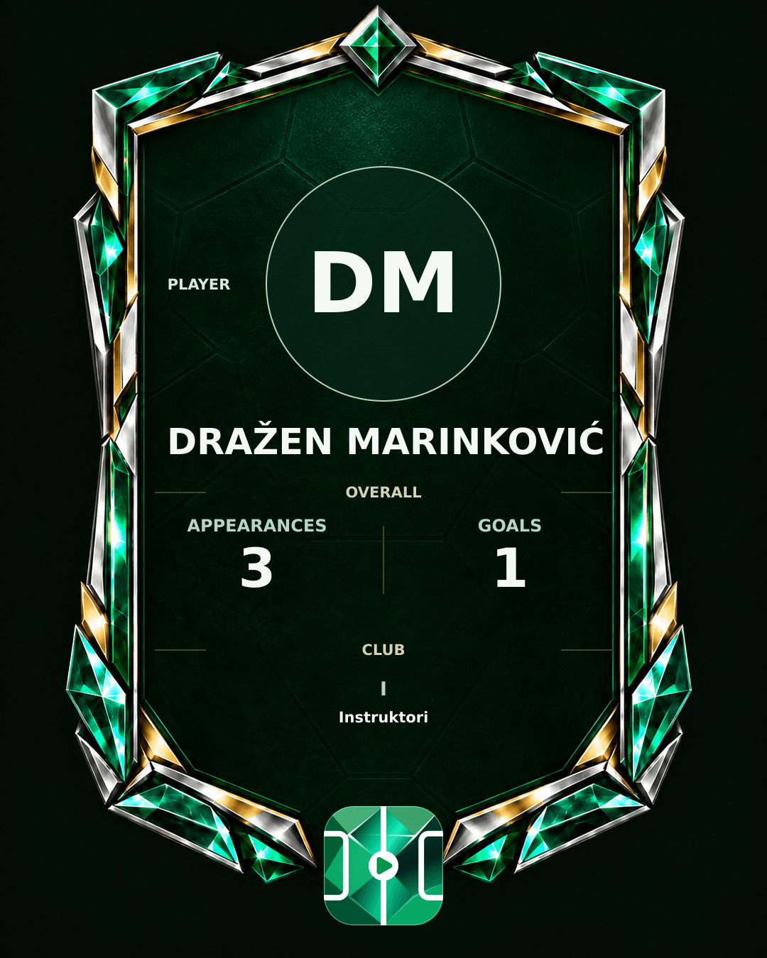 Dražen Marinković's PLAYGRND profile graphic