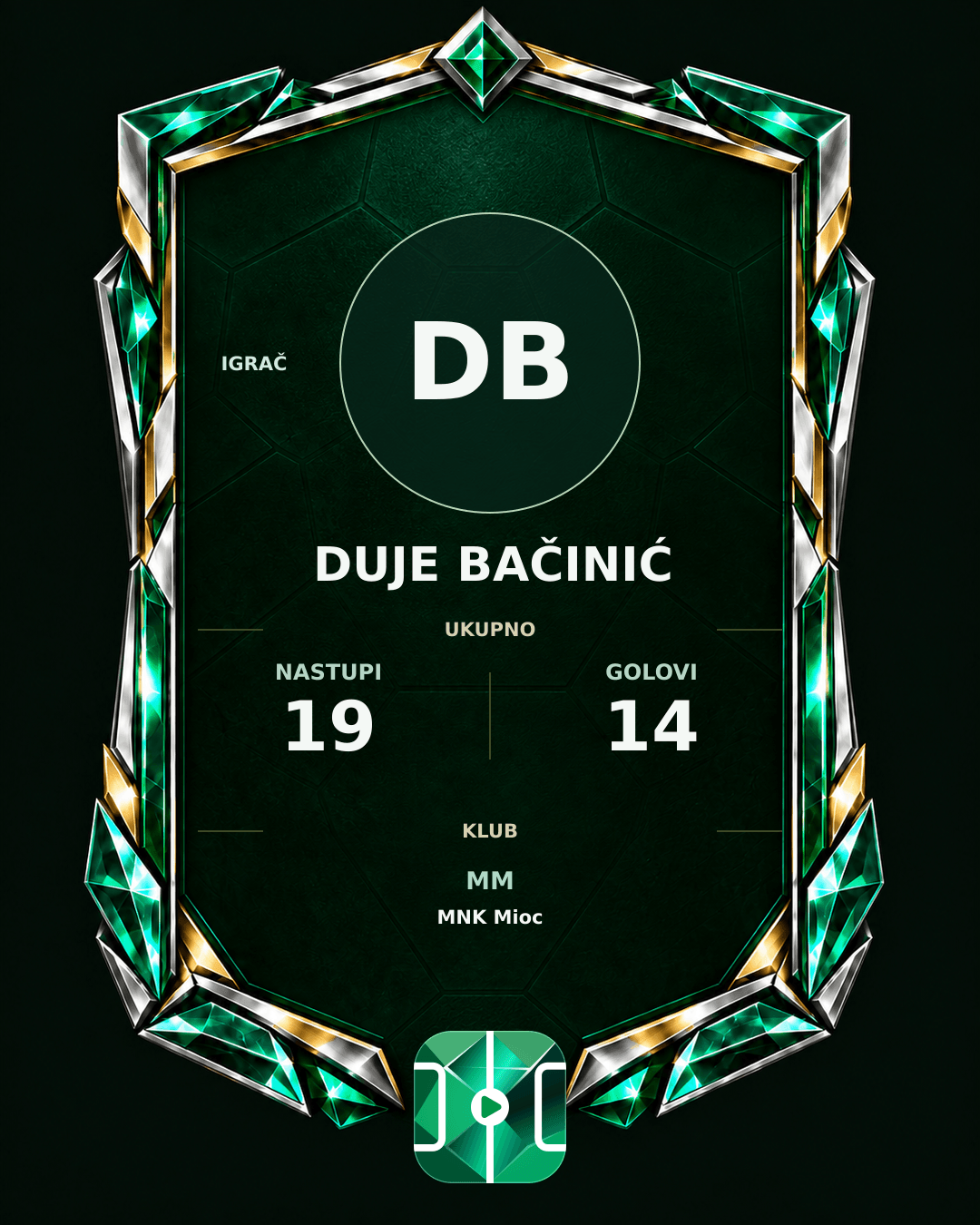 PLAYGRND grafika profila Duje Bačinić