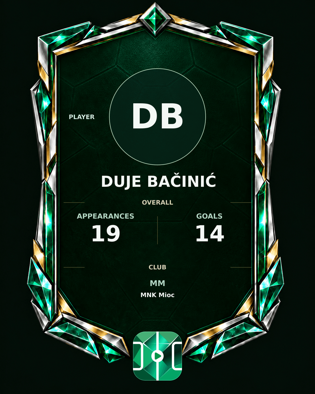 Duje Bačinić's PLAYGRND profile graphic